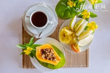 饮食,食品,盘子,热饮,早餐_569567829_Breakfast with payapa, tropical fruit and coffee_创意图片_Getty Images China