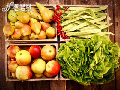 减肥食谱第二日