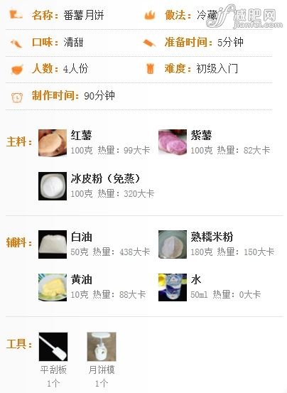 制作番薯月饼，需要准备这些材料