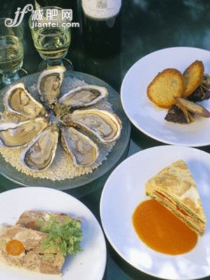 星期五减肥餐单