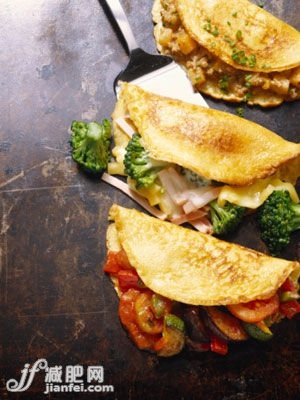 星期日减肥餐单