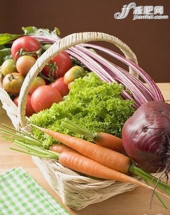 八个时间正确喝水 健康瘦10斤