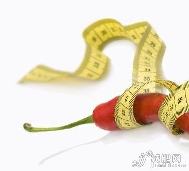 吃素≠减肥 8项注意你不可不知