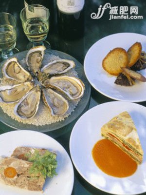 星期五减肥餐单