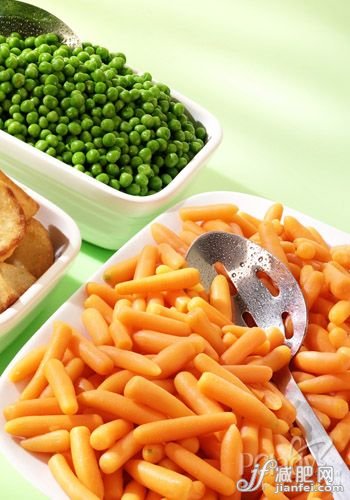 每天2杯脱脂酸奶 3日轻松瘦6斤