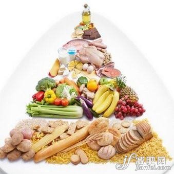 淀粉vs肉 哪个让你吃了更胖