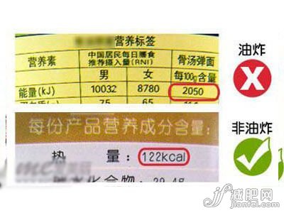 零食热量大PK 3种热量劲敌让你瘦不停