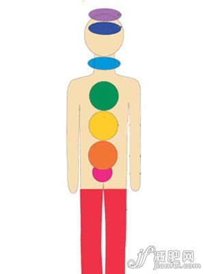 蓝色控制食欲健康减肥更有效