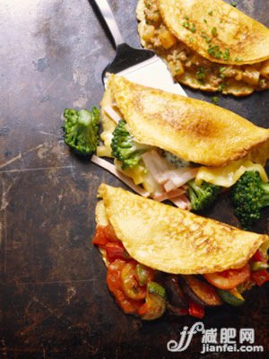 星期日减肥餐单