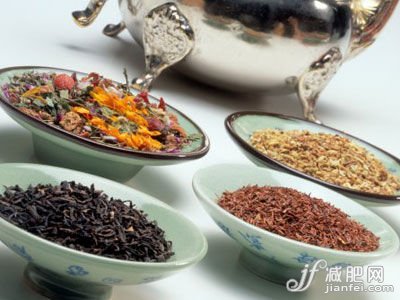 燃烧脂肪和控制反弹