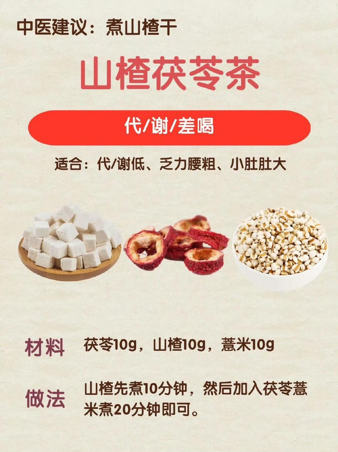 山楂减肥养生茶的做法 步骤1