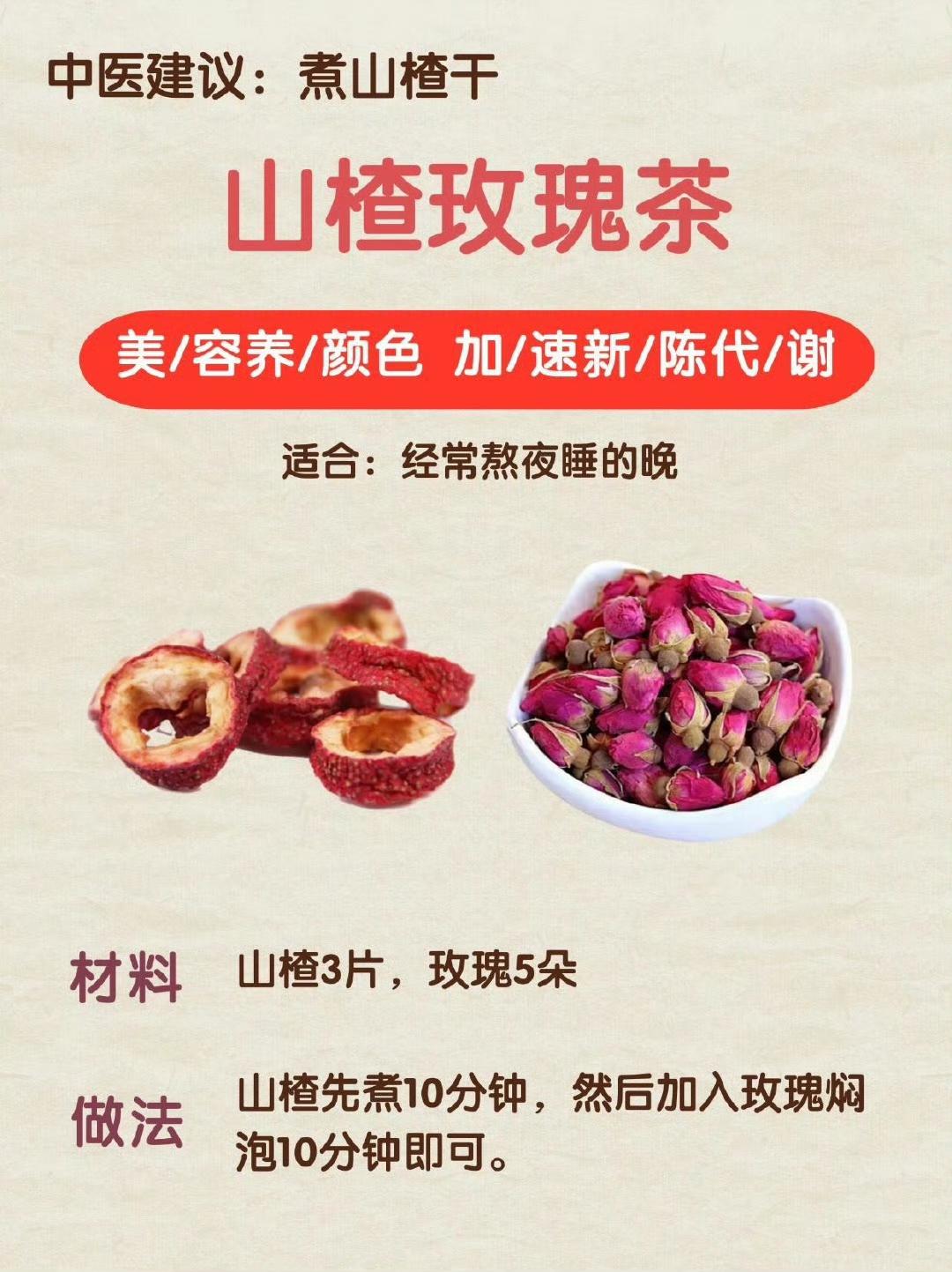 山楂减肥养生茶的做法 步骤2