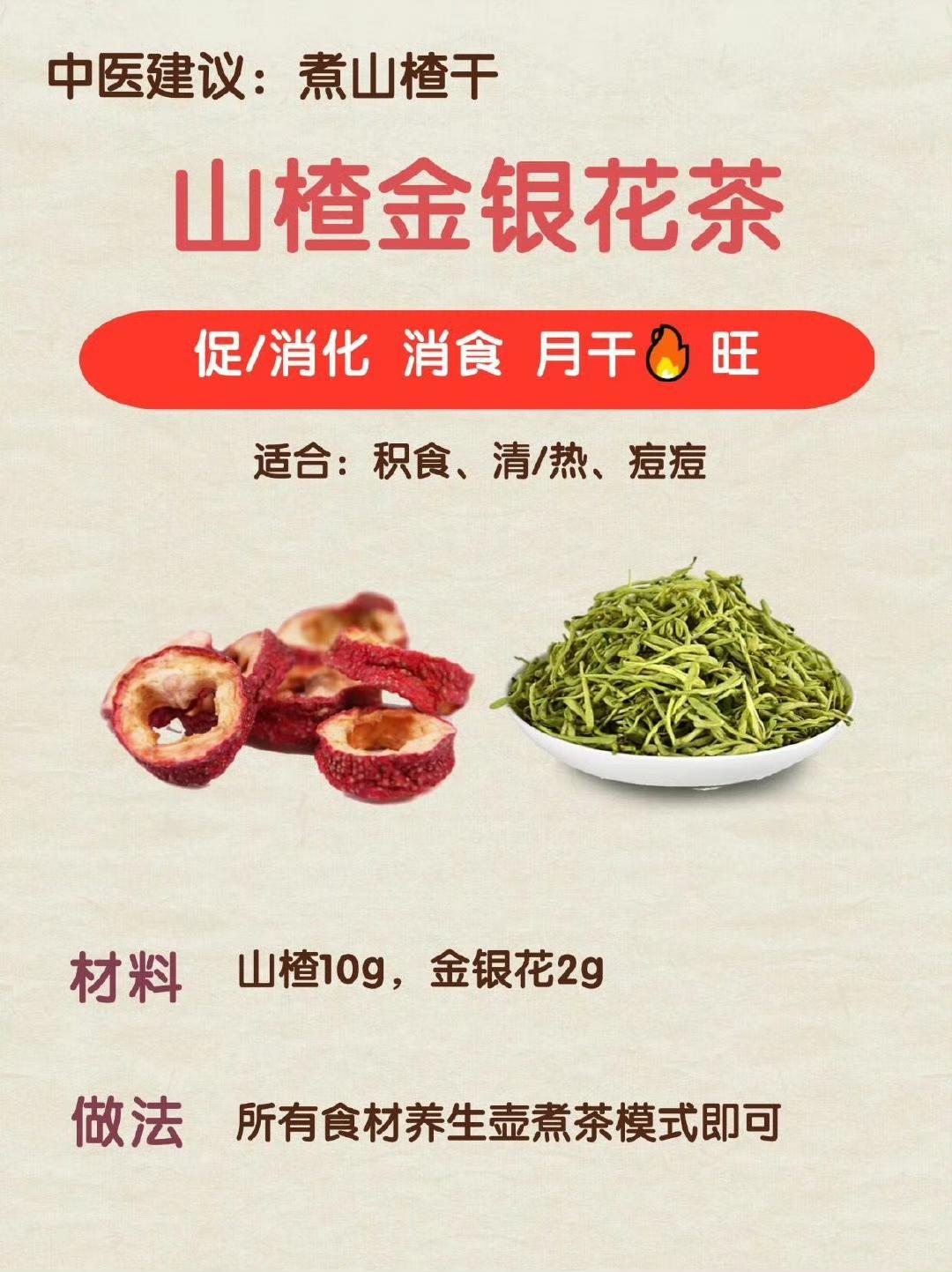 山楂减肥养生茶的做法 步骤3