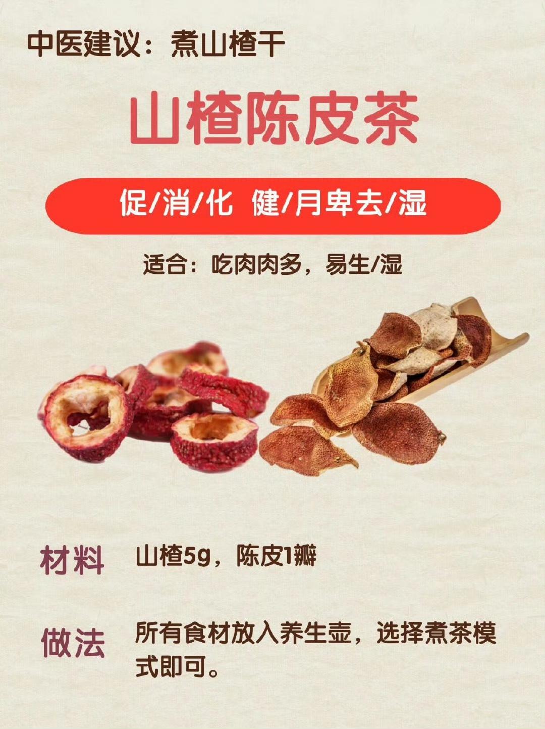 山楂减肥养生茶的做法 步骤4