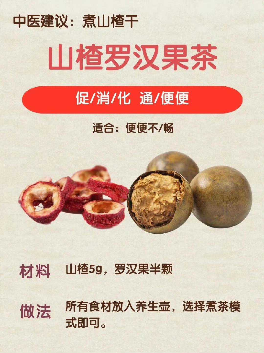 山楂减肥养生茶的做法 步骤5