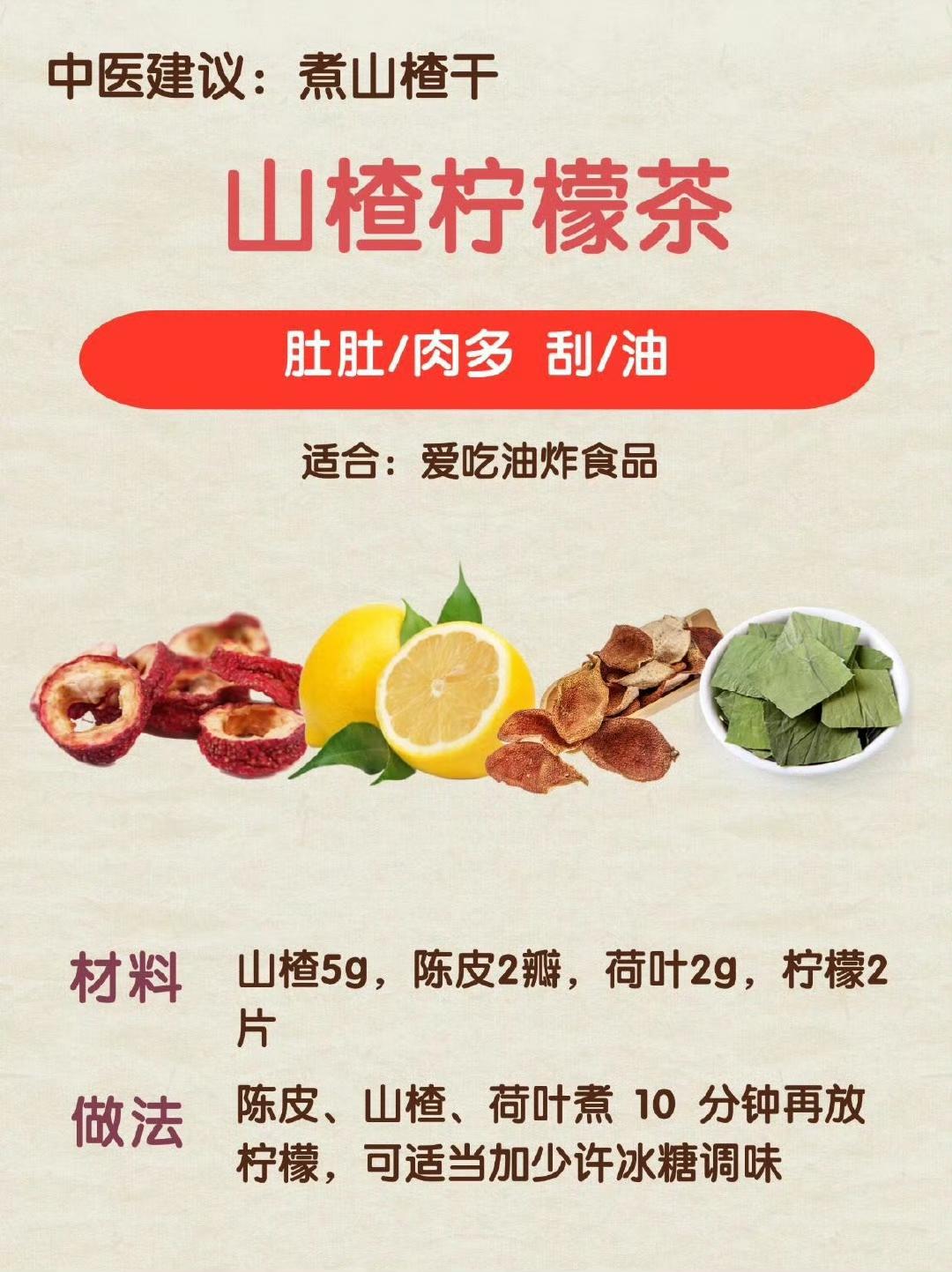 山楂减肥养生茶的做法 步骤6