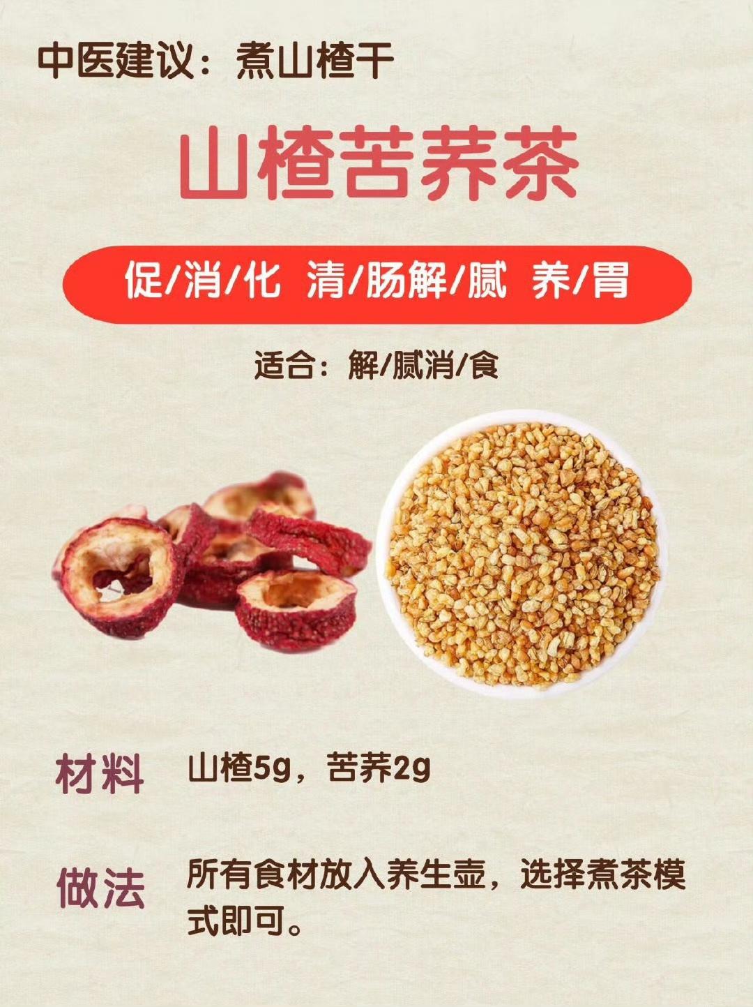 山楂减肥养生茶的做法 步骤7