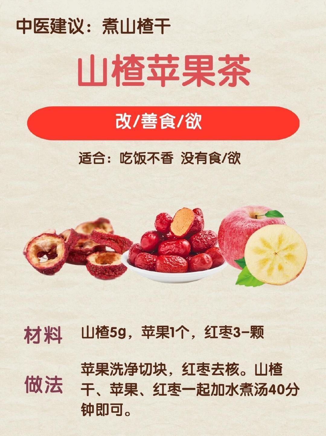 山楂减肥养生茶的做法 步骤8