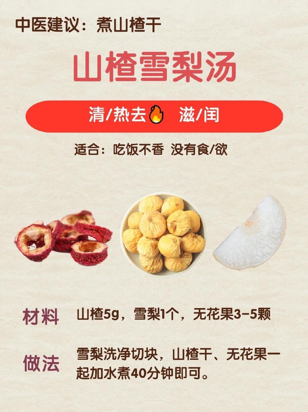 山楂减肥养生茶的做法 步骤9