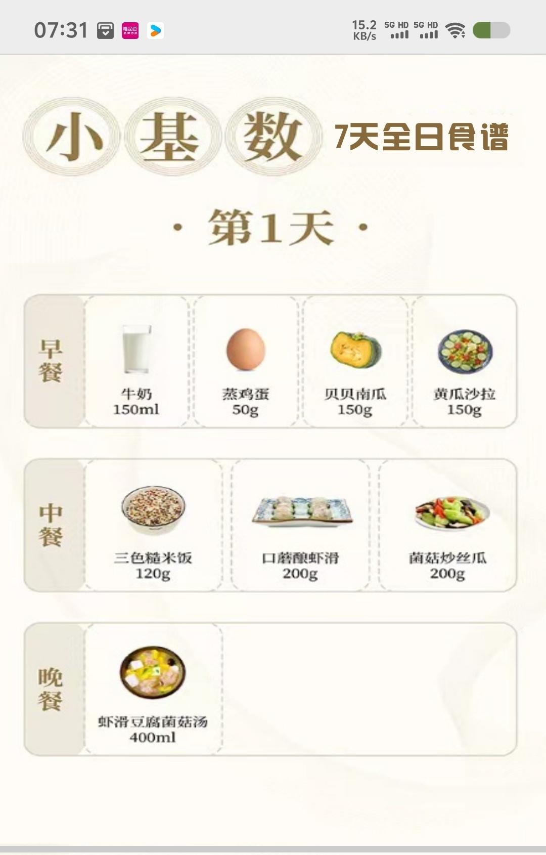 减肥餐大全的做法 步骤2