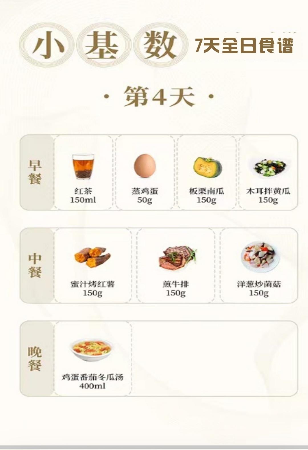 减肥餐大全的做法 步骤5