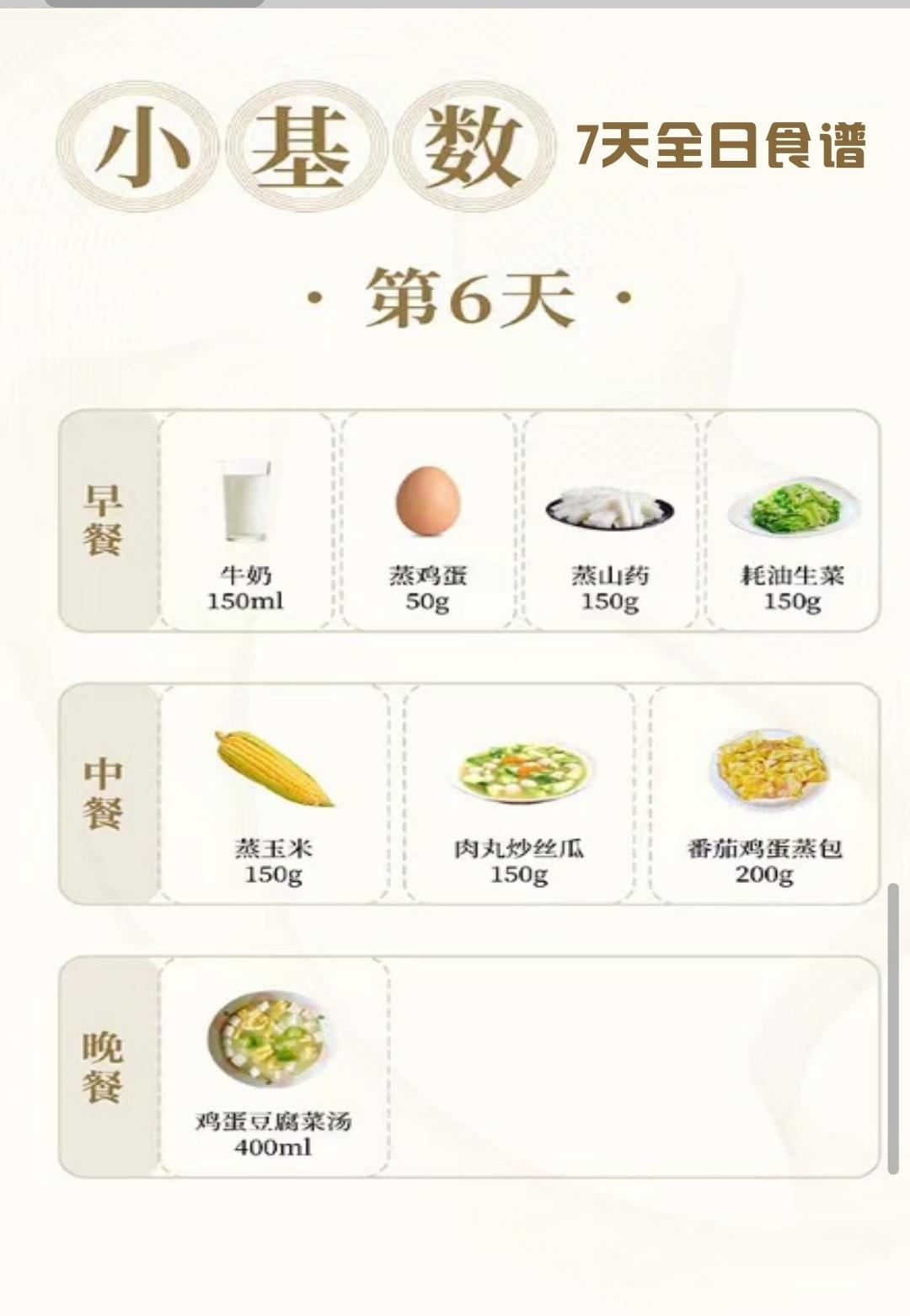 减肥餐大全的做法 步骤7