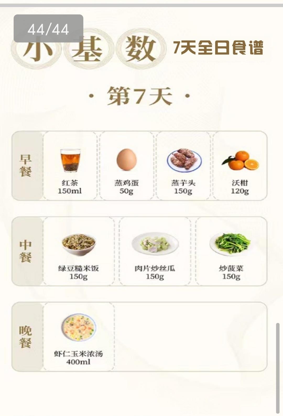 减肥餐大全的做法 步骤8