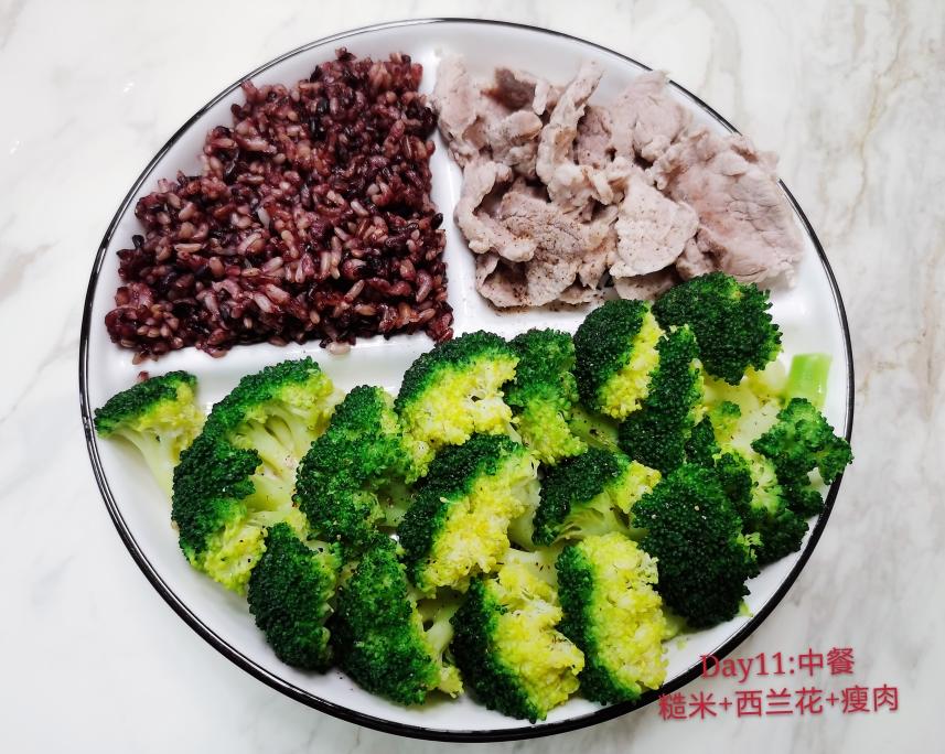 不重样减脂餐（待续）的做法 步骤17