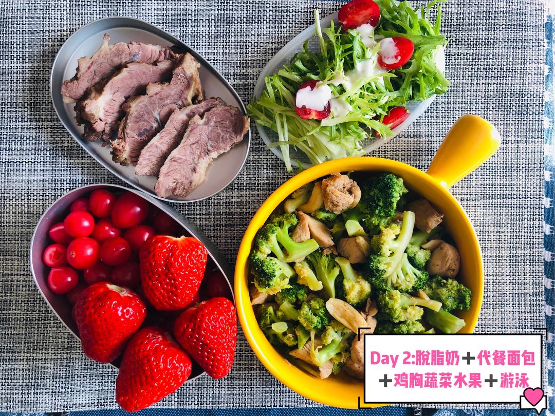 减肥餐（14天10斤）的做法 步骤2