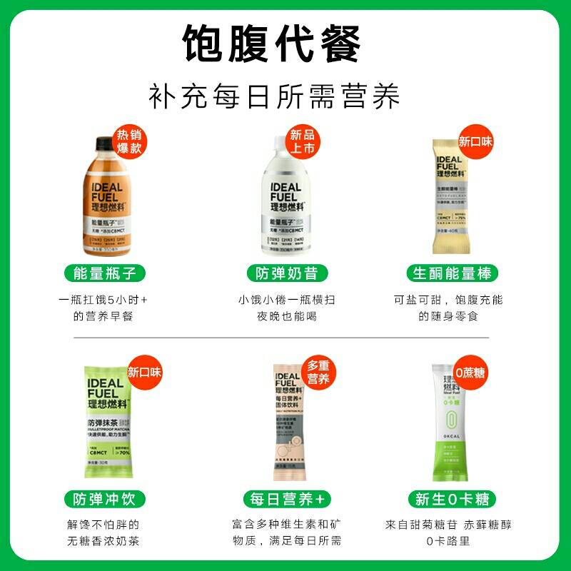 [一日3餐 ]理想燃料生酮减肥餐的做法 步骤19